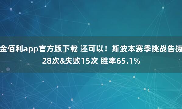金佰利app官方版下载 还可以！斯波本赛季挑战告捷28次&失败15次 胜率65.1%